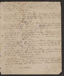 [Akta Urzędnika Stanu Cywilnego parafii Kurzel&oacute;w] : Księga akt urodzeń parafii Kurzel&oacute;w. 1761-1779