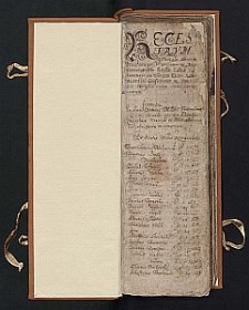 Regestr czynszów dla Kolegiaty Nawiedzenia Najświętszej Marii Panny w Wieluniu : 1622-1705