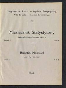 Miesięcznik Statystyczny = Bulletin Mensuel / Magistrat M. Łodzi, Wydział Statystyczny. 1924-04/06 R. 7 no 4/6